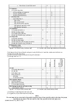 Preview for 30 page of Daikin EWWD VZ Installation, Maintenance And Operating Manual