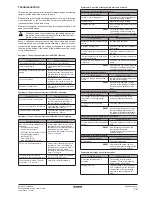 Preview for 15 page of Daikin EWWP014KBW1N Operation Manual