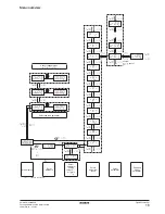 Preview for 17 page of Daikin EWWP014KBW1N Operation Manual