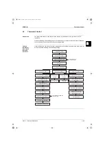 Preview for 55 page of Daikin EWWQ-AJYNN Service Manual