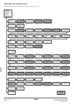 Предварительный просмотр 76 страницы Daikin EWWQ049KAW1M Operation Manual