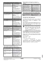 Предварительный просмотр 169 страницы Daikin EWWQ049KAW1M Operation Manual