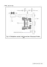 Preview for 25 page of Daikin EWWQ380B-SS Installation, Operation And Maintenance Manual