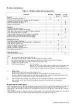 Preview for 33 page of Daikin EWWQ380B-SS Installation, Operation And Maintenance Manual