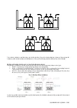 Предварительный просмотр 15 страницы Daikin EWYD-4ZB Installation, Operation And Maintenance Manual