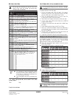 Preview for 13 page of Daikin EWYQ080DAYN Installation Manual