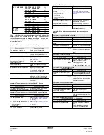 Preview for 22 page of Daikin EWYQ080DAYN Operation Manual