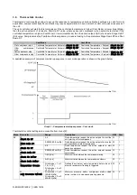 Preview for 16 page of Daikin EWYT CZ Series Operating Manual