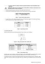 Предварительный просмотр 21 страницы Daikin EWYT021CZI-A1 Installation And Maintenance Manual