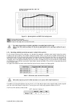 Предварительный просмотр 26 страницы Daikin EWYT021CZI-A1 Installation And Maintenance Manual