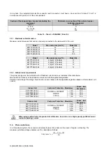 Предварительный просмотр 30 страницы Daikin EWYT021CZI-A1 Installation And Maintenance Manual