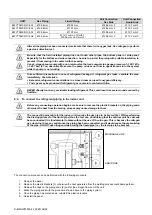 Предварительный просмотр 36 страницы Daikin EWYT021CZI-A1 Installation And Maintenance Manual