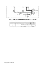 Предварительный просмотр 52 страницы Daikin EWYT021CZI-A1 Installation And Maintenance Manual