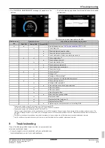 Preview for 23 page of Daikin Exigo E1500 Operation Manual