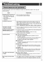 Preview for 15 page of Daikin F/GTKY50UV16V2 Operation Manual