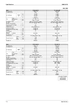 Preview for 27 page of Daikin F-Series Service Manual