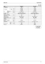 Preview for 28 page of Daikin F-Series Service Manual