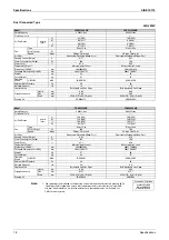 Preview for 29 page of Daikin F-Series Service Manual