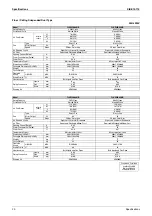 Preview for 31 page of Daikin F-Series Service Manual