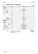 Preview for 34 page of Daikin F-Series Service Manual