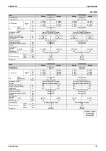 Preview for 36 page of Daikin F-Series Service Manual