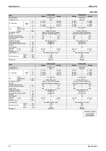 Preview for 37 page of Daikin F-Series Service Manual