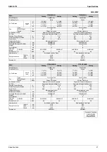 Preview for 38 page of Daikin F-Series Service Manual