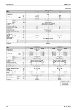 Preview for 39 page of Daikin F-Series Service Manual