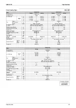 Preview for 44 page of Daikin F-Series Service Manual