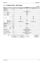 Preview for 46 page of Daikin F-Series Service Manual