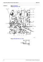 Preview for 53 page of Daikin F-Series Service Manual