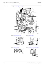 Preview for 55 page of Daikin F-Series Service Manual