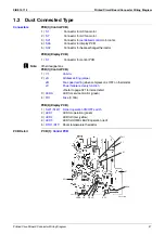 Preview for 58 page of Daikin F-Series Service Manual