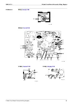 Предварительный просмотр 64 страницы Daikin F-Series Service Manual