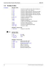 Предварительный просмотр 67 страницы Daikin F-Series Service Manual