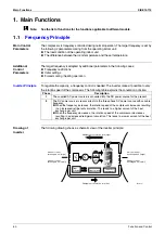 Предварительный просмотр 71 страницы Daikin F-Series Service Manual