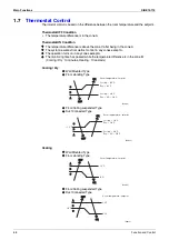 Preview for 79 page of Daikin F-Series Service Manual