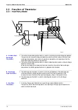 Preview for 89 page of Daikin F-Series Service Manual