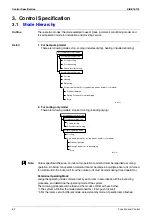 Preview for 93 page of Daikin F-Series Service Manual