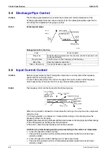 Preview for 99 page of Daikin F-Series Service Manual