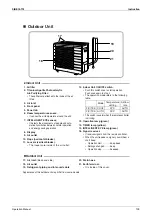 Preview for 120 page of Daikin F-Series Service Manual