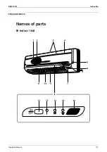 Preview for 122 page of Daikin F-Series Service Manual