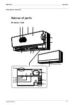 Preview for 128 page of Daikin F-Series Service Manual