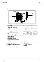 Preview for 132 page of Daikin F-Series Service Manual