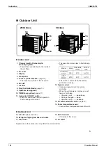 Preview for 195 page of Daikin F-Series Service Manual