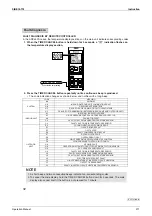 Preview for 222 page of Daikin F-Series Service Manual