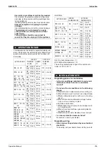 Preview for 226 page of Daikin F-Series Service Manual