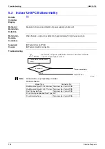 Preview for 247 page of Daikin F-Series Service Manual