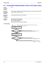 Preview for 257 page of Daikin F-Series Service Manual