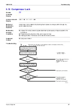 Preview for 262 page of Daikin F-Series Service Manual